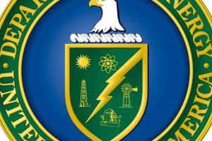 U.S. Department of Energy: Clean Energy Initiatives Renewable Energy Solutions for a Sustainable Future | Clean & Green Power U.S. Department of Energy: Clean Energy Initiatives | Renewable Energy Solutions for a Sustainable Future | Clean & Green Power