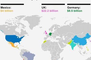 Renewable Energy Solutions for Developing Nations Renewable Energy Solutions for a Sustainable Future | Clean & Green Power Renewable Energy Solutions for Developing Nations | Renewable Energy Solutions for a Sustainable Future | Clean & Green Power