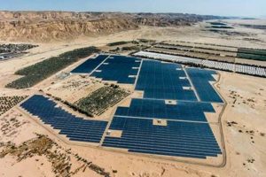 Top Israel Renewable Energy Companies: Guide & Trends Renewable Energy Solutions for a Sustainable Future | Clean & Green Power Top Israel Renewable Energy Companies: Guide & Trends | Renewable Energy Solutions for a Sustainable Future | Clean & Green Power