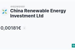 China Common Rich Renewable Energy Investments Ltd Renewable Energy Solutions for a Sustainable Future | Clean & Green Power China Common Rich Renewable Energy Investments Ltd | Renewable Energy Solutions for a Sustainable Future | Clean & Green Power