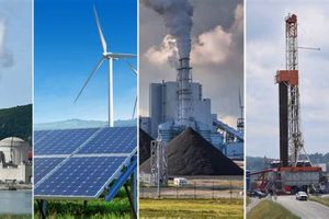 Generating Clean Energy: A How-To Guide Renewable Energy Solutions for a Sustainable Future | Clean & Green Power Generating Clean Energy: A How-To Guide | Renewable Energy Solutions for a Sustainable Future | Clean & Green Power