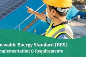 The Ultimate Guide to Renewable Energy Standards (RES) Renewable Energy Solutions for a Sustainable Future | Clean & Green Power The Ultimate Guide to Renewable Energy Standards (RES) | Renewable Energy Solutions for a Sustainable Future | Clean & Green Power