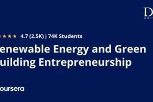 Green Building & Renewable Energy Startups Renewable Energy Solutions for a Sustainable Future | Clean & Green Power Green Building & Renewable Energy Startups | Renewable Energy Solutions for a Sustainable Future | Clean & Green Power