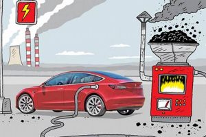 Is Tesla 100% Renewable? A Clean Energy Deep Dive Renewable Energy Solutions for a Sustainable Future | Clean & Green Power Is Tesla 100% Renewable? A Clean Energy Deep Dive | Renewable Energy Solutions for a Sustainable Future | Clean & Green Power