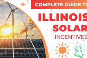 Unlock Illinois Renewable Energy Incentives & Savings Renewable Energy Solutions for a Sustainable Future | Clean & Green Power Unlock Illinois Renewable Energy Incentives & Savings | Renewable Energy Solutions for a Sustainable Future | Clean & Green Power