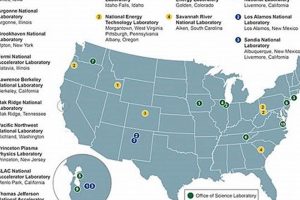 Top US National Labs for Renewable Energy Research Renewable Energy Solutions for a Sustainable Future | Clean & Green Power Top US National Labs for Renewable Energy Research | Renewable Energy Solutions for a Sustainable Future | Clean & Green Power