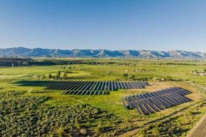 Buy Greenbacker Renewable Energy Stock? Risks & Rewards Renewable Energy Solutions for a Sustainable Future | Clean & Green Power Buy Greenbacker Renewable Energy Stock? Risks & Rewards | Renewable Energy Solutions for a Sustainable Future | Clean & Green Power