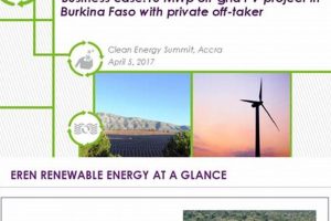 Discover Eren: Renewable Energy Solutions Renewable Energy Solutions for a Sustainable Future | Clean & Green Power Discover Eren: Renewable Energy Solutions | Renewable Energy Solutions for a Sustainable Future | Clean & Green Power