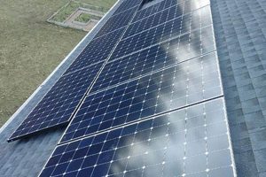 100% Renewable Energy in Weston, MA: A Guide Renewable Energy Solutions for a Sustainable Future | Clean & Green Power 100% Renewable Energy in Weston, MA: A Guide | Renewable Energy Solutions for a Sustainable Future | Clean & Green Power