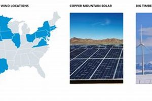 Harnessing Coned Renewable Energy Power Renewable Energy Solutions for a Sustainable Future | Clean & Green Power Harnessing Coned Renewable Energy Power | Renewable Energy Solutions for a Sustainable Future | Clean & Green Power