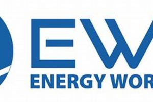 Energyworld.net Renewable Energy Solutions for a Sustainable Future | Clean & Green Power Energyworld.net | Renewable Energy Solutions for a Sustainable Future | Clean & Green Power