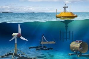 Is Tidal Energy Truly Renewable? Exploring the Facts Renewable Energy Solutions for a Sustainable Future | Clean & Green Power Is Tidal Energy Truly Renewable? Exploring the Facts | Renewable Energy Solutions for a Sustainable Future | Clean & Green Power