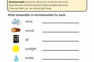 Free Renewable Energy Resources Worksheet | PDF Renewable Energy Solutions for a Sustainable Future | Clean & Green Power Free Renewable Energy Resources Worksheet | PDF | Renewable Energy Solutions for a Sustainable Future | Clean & Green Power