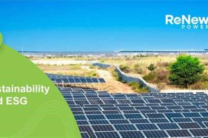 Investing in Renew Energy Global PLC Stock + Analysis Renewable Energy Solutions for a Sustainable Future | Clean & Green Power Investing in Renew Energy Global PLC Stock + Analysis | Renewable Energy Solutions for a Sustainable Future | Clean & Green Power