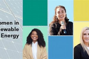 Empowering Women in Renewable Energy Futures Renewable Energy Solutions for a Sustainable Future | Clean & Green Power Empowering Women in Renewable Energy Futures | Renewable Energy Solutions for a Sustainable Future | Clean & Green Power