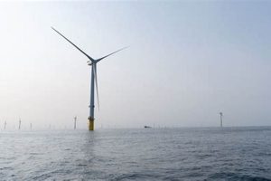Harnessing Crosswind: Renewable Energy's Future Renewable Energy Solutions for a Sustainable Future | Clean & Green Power Harnessing Crosswind: Renewable Energy's Future | Renewable Energy Solutions for a Sustainable Future | Clean & Green Power