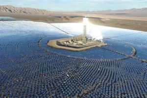 Top 5 Cool Renewable Energy Projects Today Renewable Energy Solutions for a Sustainable Future | Clean & Green Power Top 5 Cool Renewable Energy Projects Today | Renewable Energy Solutions for a Sustainable Future | Clean & Green Power