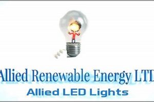 Top Allied Renewable Energy Solutions Renewable Energy Solutions for a Sustainable Future | Clean & Green Power Top Allied Renewable Energy Solutions | Renewable Energy Solutions for a Sustainable Future | Clean & Green Power