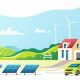 How Does Renewable Energy Harm The Environment | Renewable Energy Solutions for a Sustainable Future | Clean & Green Power