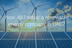 Top Renewable Energy Companies in UAE: Guide & Trends Renewable Energy Solutions for a Sustainable Future | Clean & Green Power Top Renewable Energy Companies in UAE: Guide & Trends | Renewable Energy Solutions for a Sustainable Future | Clean & Green Power