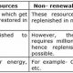 Renewable vs. Nonrenewable Energy: Key Differences Explained | Renewable Energy Solutions for a Sustainable Future | Clean & Green Power