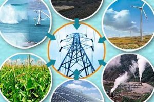 Renewable Energy Resources Images Renewable Energy Solutions for a Sustainable Future | Clean & Green Power Renewable Energy Resources Images | Renewable Energy Solutions for a Sustainable Future | Clean & Green Power