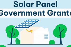 Get Federal Grants for Renewable Energy Projects Now! Renewable Energy Solutions for a Sustainable Future | Clean & Green Power Get Federal Grants for Renewable Energy Projects Now! | Renewable Energy Solutions for a Sustainable Future | Clean & Green Power