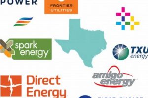 Top Commercial Renewable Energy Providers in Houston, TX Renewable Energy Solutions for a Sustainable Future | Clean & Green Power Top Commercial Renewable Energy Providers in Houston, TX | Renewable Energy Solutions for a Sustainable Future | Clean & Green Power