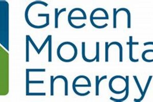 Top Commercial Renewable Energy Providers in Dallas, TX Renewable Energy Solutions for a Sustainable Future | Clean & Green Power Top Commercial Renewable Energy Providers in Dallas, TX | Renewable Energy Solutions for a Sustainable Future | Clean & Green Power