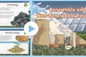 Renewable & Non-Renewable Energy PPT: A Guide Renewable Energy Solutions for a Sustainable Future | Clean & Green Power Renewable & Non-Renewable Energy PPT: A Guide | Renewable Energy Solutions for a Sustainable Future | Clean & Green Power