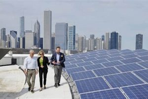 Renewable Energy Chicago Renewable Energy Solutions for a Sustainable Future | Clean & Green Power Renewable Energy Chicago | Renewable Energy Solutions for a Sustainable Future | Clean & Green Power