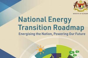 Boosting National Energy Security & Future Renewable Energy Solutions for a Sustainable Future | Clean & Green Power Boosting National Energy Security & Future | Renewable Energy Solutions for a Sustainable Future | Clean & Green Power