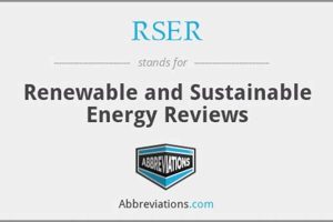 RSER: Decode Renewable Energy Reviews Abbreviation Guide | Safem Fabrication - Precision Engineering & Custom Manufacturing Solutions