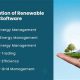 Top Renewable Energy Software Companies: Solutions & More | Renewable Energy Solutions for a Sustainable Future | Clean & Green Power