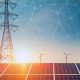 The Future of Cutting-Edge Renewable Energy Tech | Renewable Energy Solutions for a Sustainable Future | Clean & Green Power