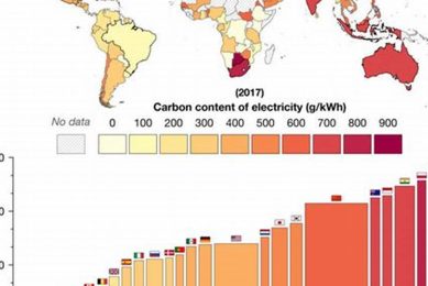 Global Renewable Energy Generation by Country: 2023 Report Renewable Energy Solutions for a Sustainable Future | Clean & Green Power Global Renewable Energy Generation by Country: 2023 Report | Renewable Energy Solutions for a Sustainable Future | Clean & Green Power