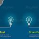 Renewable Energy vs. Fossil Fuels: Key Differences | Renewable Energy Solutions for a Sustainable Future | Clean & Green Power