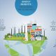 Building a Green Economy with Renewable Energy | Renewable Energy Solutions for a Sustainable Future | Clean & Green Power