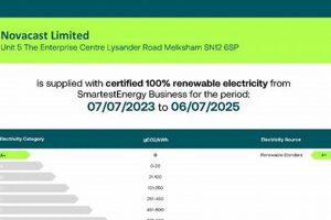 Track Current REC Prices & Market Trends Renewable Energy Solutions for a Sustainable Future | Clean & Green Power Track Current REC Prices & Market Trends | Renewable Energy Solutions for a Sustainable Future | Clean & Green Power
