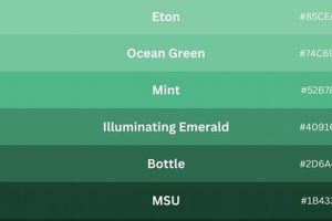Certified Green-e 7 Renewable Energy Renewable Energy Solutions for a Sustainable Future | Clean & Green Power Certified Green-e 7 Renewable Energy | Renewable Energy Solutions for a Sustainable Future | Clean & Green Power