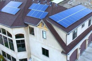 Go Green: Solar Panel Installation Charlotte, NC Renewable Energy Solutions for a Sustainable Future | Clean & Green Power Go Green: Solar Panel Installation Charlotte, NC | Renewable Energy Solutions for a Sustainable Future | Clean & Green Power