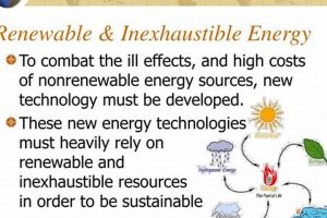 Go Green: Inexhaustible Energy Sources - Future Power! Renewable Energy Solutions for a Sustainable Future | Clean & Green Power Go Green: Inexhaustible Energy Sources - Future Power! | Renewable Energy Solutions for a Sustainable Future | Clean & Green Power