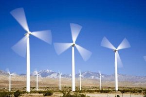Why Renewable Resources: Wind Energy is the Future? Renewable Energy Solutions for a Sustainable Future | Clean & Green Power Why Renewable Resources: Wind Energy is the Future? | Renewable Energy Solutions for a Sustainable Future | Clean & Green Power