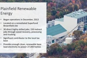 Top Plainfield Renewable Energy Jobs & Careers Renewable Energy Solutions for a Sustainable Future | Clean & Green Power Top Plainfield Renewable Energy Jobs & Careers | Renewable Energy Solutions for a Sustainable Future | Clean & Green Power