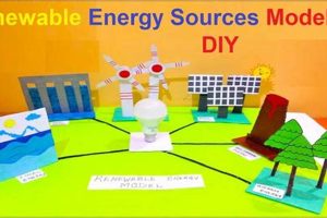 Mastering Energy Project Science for Success Renewable Energy Solutions for a Sustainable Future | Clean & Green Power Mastering Energy Project Science for Success | Renewable Energy Solutions for a Sustainable Future | Clean & Green Power