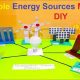 Mastering Energy Project Science for Success | Renewable Energy Solutions for a Sustainable Future | Clean & Green Power