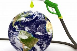 Will Renewable Energy Replace Fossil Fuels Entirely? Renewable Energy Solutions for a Sustainable Future | Clean & Green Power Will Renewable Energy Replace Fossil Fuels Entirely? | Renewable Energy Solutions for a Sustainable Future | Clean & Green Power