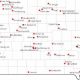Iowa's Renewable Energy: A Clean Future | Renewable Energy Solutions for a Sustainable Future | Clean & Green Power