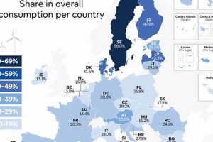 Top Europe Renewable Energy ETFs to Watch Renewable Energy Solutions for a Sustainable Future | Clean & Green Power Top Europe Renewable Energy ETFs to Watch | Renewable Energy Solutions for a Sustainable Future | Clean & Green Power