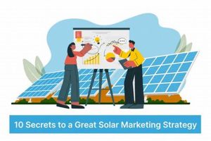 Best Renewable Energy Marketing Strategies & Tips Renewable Energy Solutions for a Sustainable Future | Clean & Green Power Best Renewable Energy Marketing Strategies & Tips | Renewable Energy Solutions for a Sustainable Future | Clean & Green Power